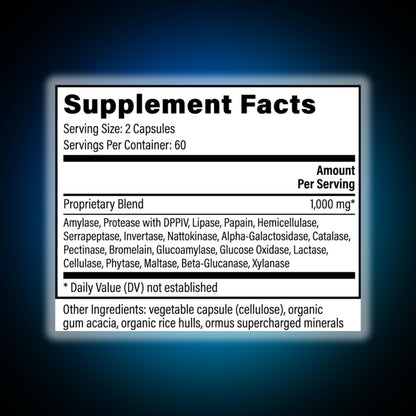 Ultimate Enzymes
